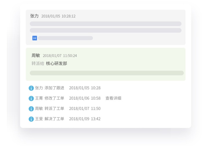 超越响应速度：如何用智能工单系统重塑客户服务体验